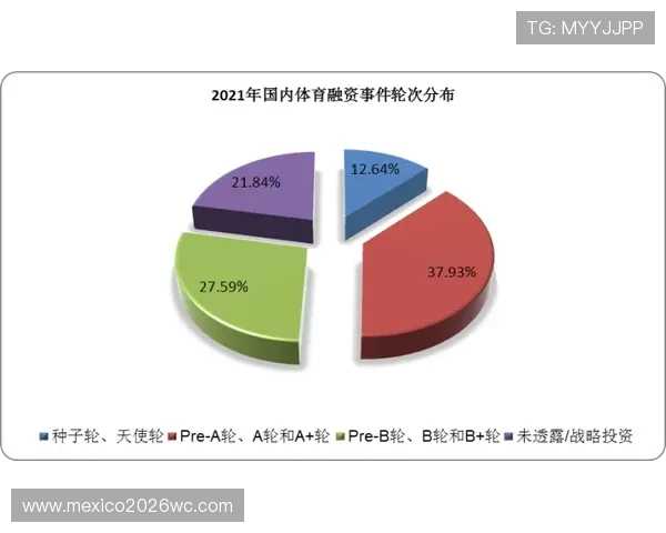 九州体育手机官网为用户提供专业的体育数据分析和赛事预测，提升你的投注胜率