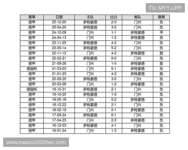 中国足球彩票即时比分查询平台，提供详细赛况分析与历史数据支持用户精准投注