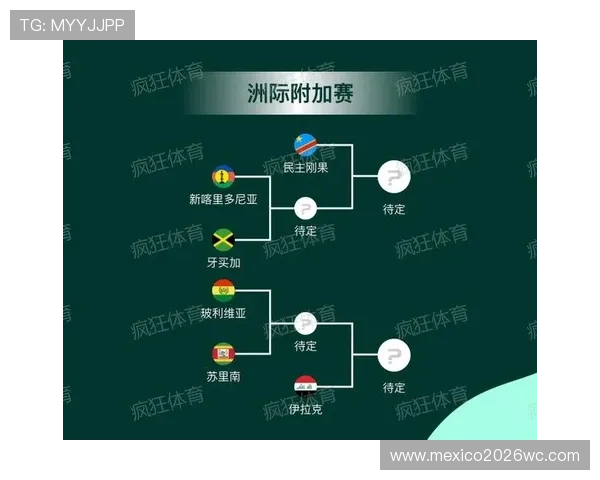 全面解读2026年世界杯预选赛赛程安排及各阶段比赛时间规划 全面解读2026年世界杯预选赛赛程安排及各阶段比赛时间规划