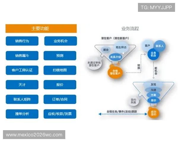 乐鱼买球平台客户服务与支持体系,全天候解答用户疑问提供专业帮助 乐鱼买球平台客户服务与支持体系,全天候解答用户疑问提供专业帮助