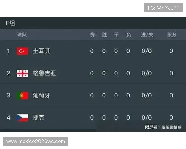 世界杯法国塞内加尔比赛战术对决:双方优势与潜在胜负走势预测 世界杯法国塞内加尔比赛战术对决:双方优势与潜在胜负走势预测