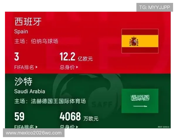 世界杯西班牙沙特比赛比分结果及赛后双方战术调整分析 世界杯西班牙沙特比赛比分结果及赛后双方战术调整分析